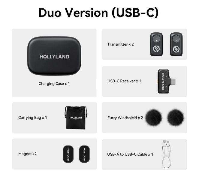 Петличный микрофон (2 шт.) Hollyland Lark A1 Duo black Type-C для iPhone/ Android (с зарядным кейсом ), беспроводной профессиональный (52013) 52013 фото