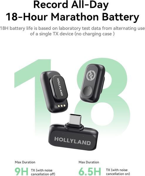 Петличний мікрофон (2 шт.) Hollyland Lark A1 Mini Duo USB Type-C black для iPhone/ Android, бездротовий професійний (52014) 52014 фото