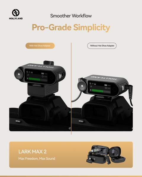 Петличний мікрофон (2 шт.) Hollyland LARK MAX 2 Ultimate COMBO (Type-C + 3,5 mm TRS) для iPhone/ Android/відеокамери (із зарядним кейсом), професійний (52016) 52016 фото