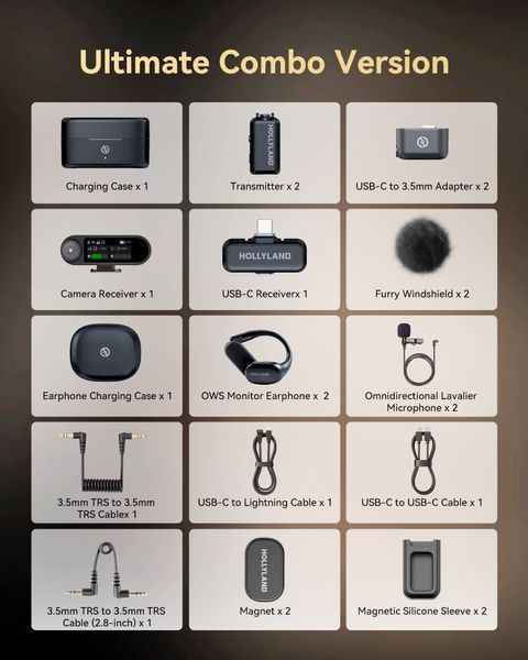 Петличний мікрофон (2 шт.) Hollyland LARK MAX 2 Ultimate COMBO (Type-C + 3,5 mm TRS) для iPhone/ Android/відеокамери (із зарядним кейсом), професійний (52016) 52016 фото