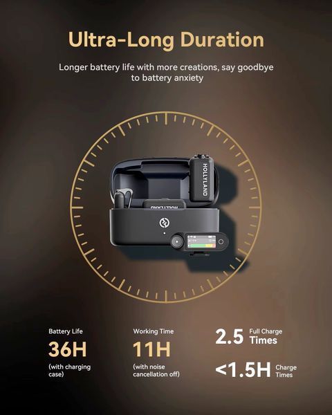 Петличний мікрофон (2 шт.) Hollyland LARK MAX 2 COMBO (Type-C + 3,5 mm TRS) для iPhone/ Android/відеокамери (із зарядним кейсом), професійний бездротовий (52017) 52017 фото