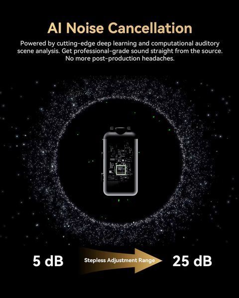Петличний мікрофон (2 шт.) Hollyland LARK MAX 2 COMBO (Type-C + 3,5 mm TRS) для iPhone/ Android/відеокамери (із зарядним кейсом), професійний бездротовий (52017) 52017 фото