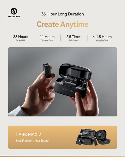Петличний мікрофон (2 шт.) Hollyland LARK MAX 2 COMBO (Type-C + 3,5 mm TRS) для iPhone/ Android/відеокамери (із зарядним кейсом), професійний бездротовий (52017) 52017 фото