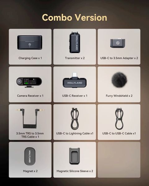Петличний мікрофон (2 шт.) Hollyland LARK MAX 2 COMBO (Type-C + 3,5 mm TRS) для iPhone/ Android/відеокамери (із зарядним кейсом), професійний бездротовий (52017) 52017 фото
