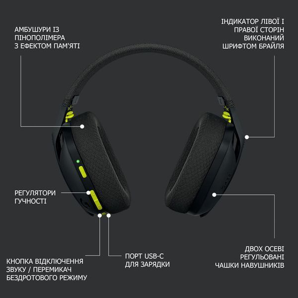 Навушники Logitech G435 LIGHTSPEED Wireless Gaming Headset &mdash; Black (981-001050) - 90001 90001 фото