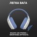 Навушники Logitech G435 LIGHTSPEED Wireless Gaming Headset &mdash; White (981-001074) - 90002 90002 фото 11