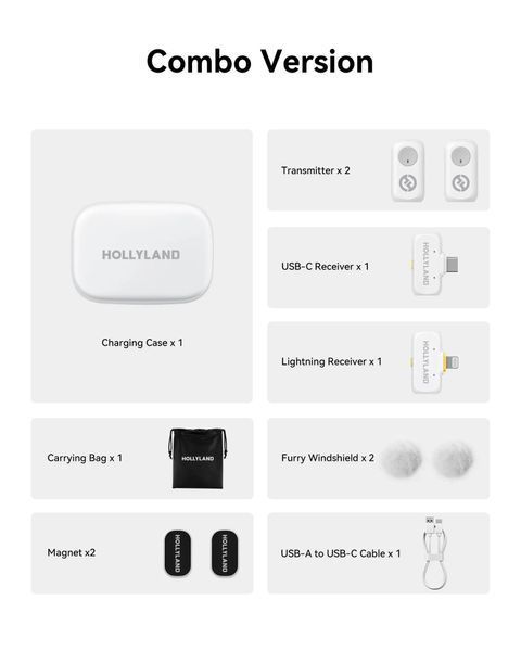 Петличний мікрофон (2 шт.) Hollyland Lark A1 Combo білий (Lightning + Type-C) для iPhone/ Android (із зарядним кейсом), бездротовий професійний (52018) 52018 фото