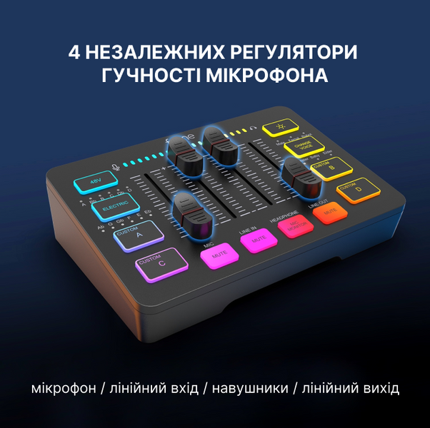Мікшерний пульт FIFINE Sound Card SC3 (ігровий / стрімінговий) Gaming Audio Mixer black  (60002) 60002 фото