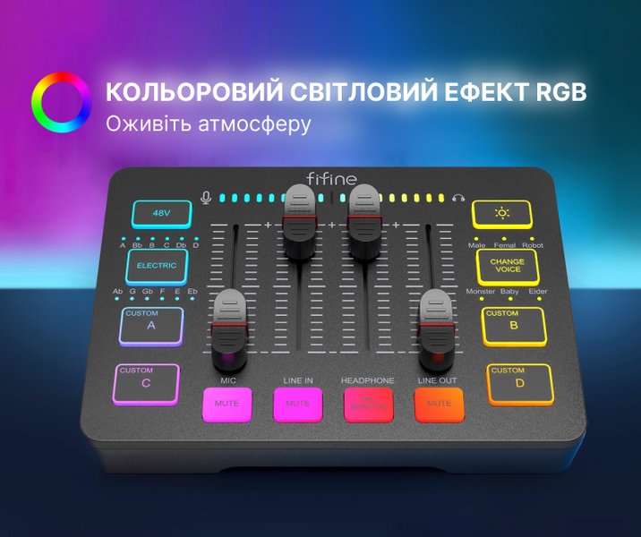 Мікшерний пульт FIFINE Sound Card SC3 (ігровий / стрімінговий) Gaming Audio Mixer black  (60002) 60002 фото