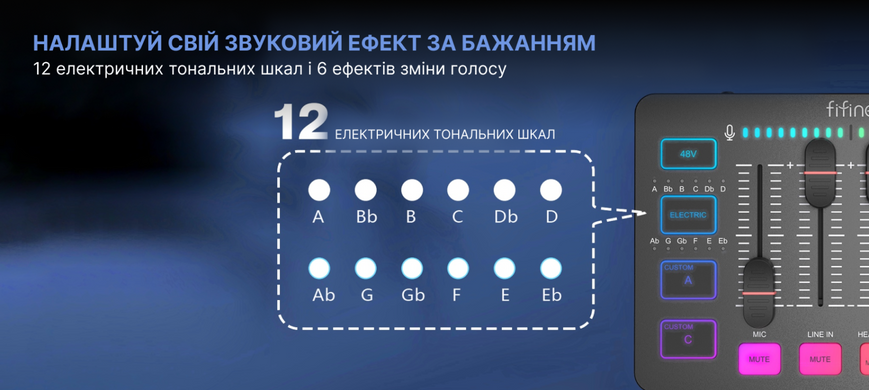 Мікшерний пульт FIFINE Sound Card SC3 (ігровий / стрімінговий) Gaming Audio Mixer black  (60002) 60002 фото
