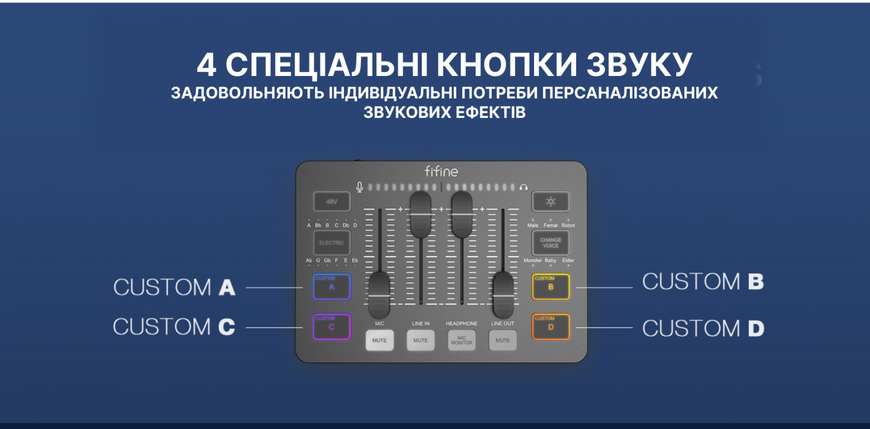 Мікшерний пульт FIFINE Sound Card SC3 (ігровий / стрімінговий) Gaming Audio Mixer black  (60002) 60002 фото