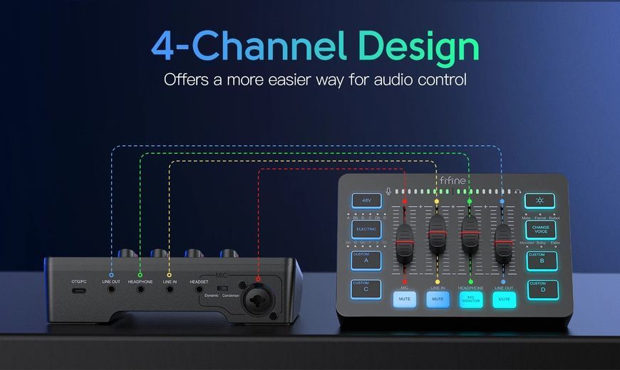 Мікшерний пульт FIFINE Sound Card SC3 (ігровий / стрімінговий) Gaming Audio Mixer black  (60002) 60002 фото
