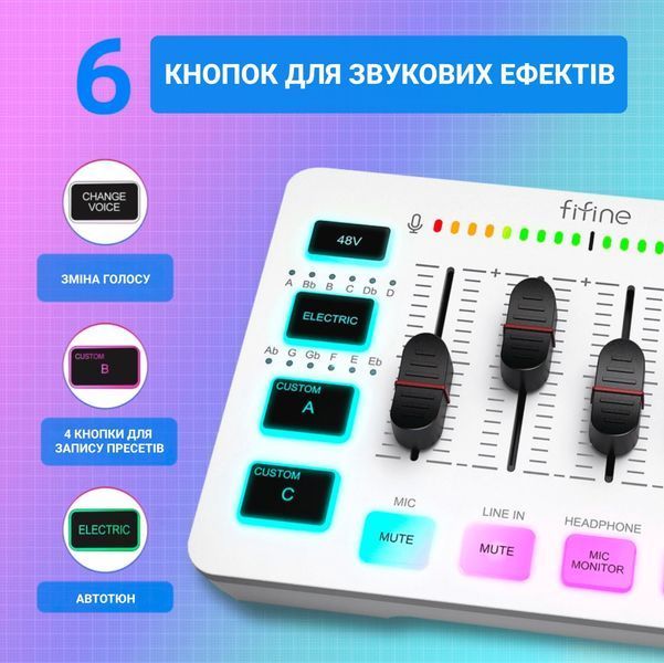 Микшерный пульт FIFINE Sound Card SC3W (игровой/ стриминговый) Gaming Audio Mixer white (60001) 60001 фото