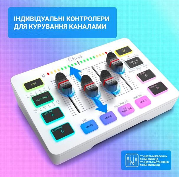 Микшерный пульт FIFINE Sound Card SC3W (игровой/ стриминговый) Gaming Audio Mixer white (60001) 60001 фото