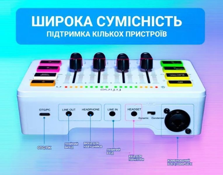 Микшерный пульт FIFINE Sound Card SC3W (игровой/ стриминговый) Gaming Audio Mixer white (60001) 60001 фото
