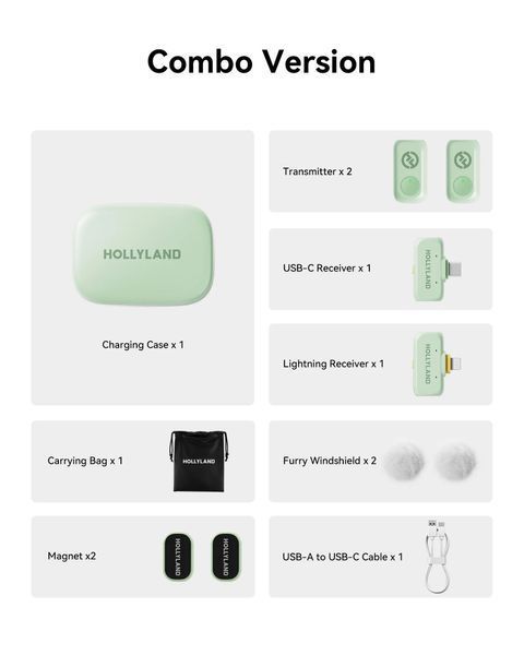 Петличний мікрофон (2 шт.) Hollyland Lark A1 Combo зелений (Lightning + Type-C) для iPhone/ Android (із зарядним кейсом), бездротовий професійний (52020) 52020 фото