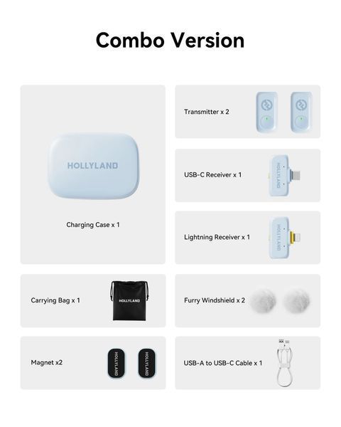 Петличний мікрофон (2 шт.) Hollyland Lark A1 Combo синій (Lightning + Type-C) для iPhone/ Android (із зарядним кейсом), бездротовий професійний (52021) 52021 фото