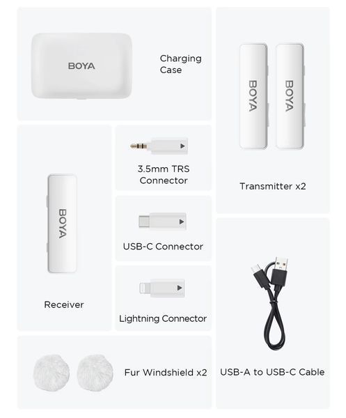 Петличный микрофон BOYA BOYALINK white для iPhone/Android/видеокамеры беспроводной, петличка для телефона (50028) 50028 фото