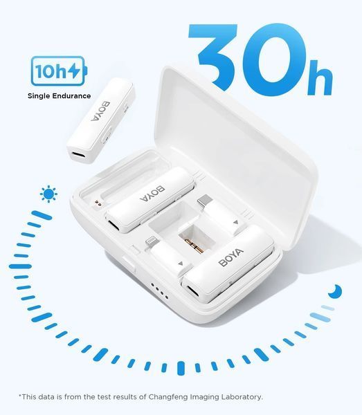 Петличный микрофон BOYA BOYALINK white для iPhone/Android/видеокамеры беспроводной, петличка для телефона (50028) 50028 фото