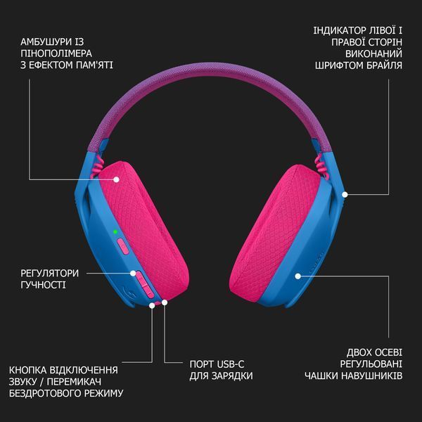Навушники Logitech G435 LIGHTSPEED Wireless Gaming Headset &mdash; Blue-pink (981-001062) - 90003 90003 фото