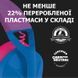 Навушники Logitech G435 LIGHTSPEED Wireless Gaming Headset &mdash; Blue-pink (981-001062) - 90003 90003 фото 8
