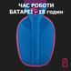 Навушники Logitech G435 LIGHTSPEED Wireless Gaming Headset &mdash; Blue-pink (981-001062) - 90003 90003 фото 9