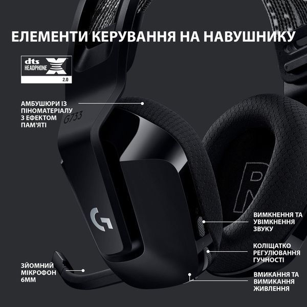 Ігрова гарнітура Logitech G733 (Black) 981-000864 (90004) 90004 фото