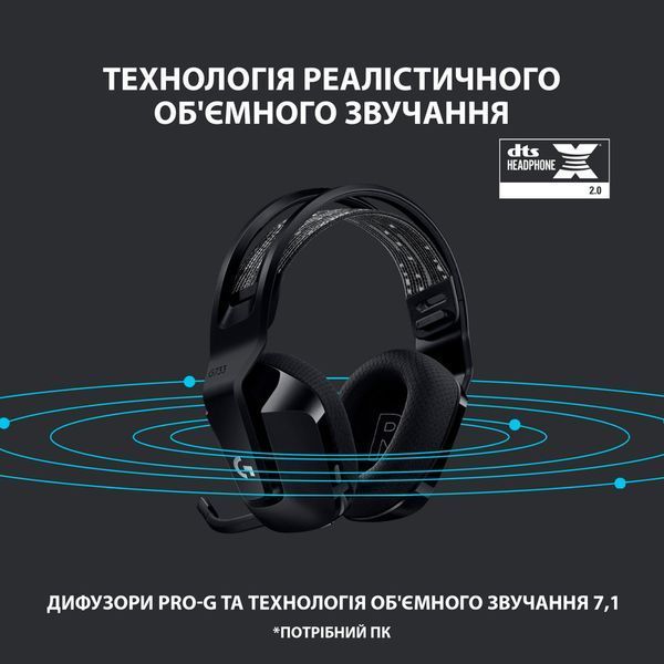 Ігрова гарнітура Logitech G733 (Black) 981-000864 (90004) 90004 фото