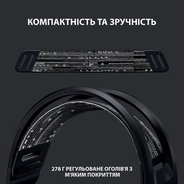 Ігрова гарнітура Logitech G733 (Black) 981-000864 (90004) 90004 фото