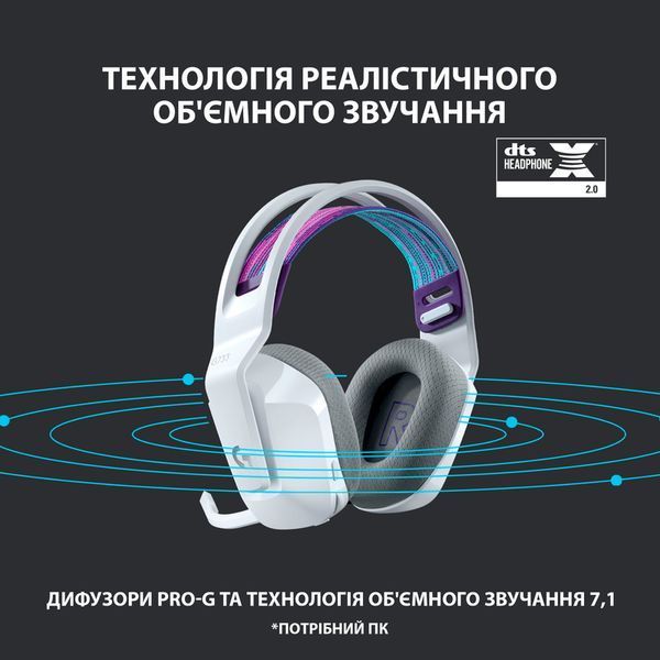 Ігрова гарнітура Logitech G733 Lightspeed Wireless RGB Gaming Headset (White) 981-000883 (90005) 90005 фото
