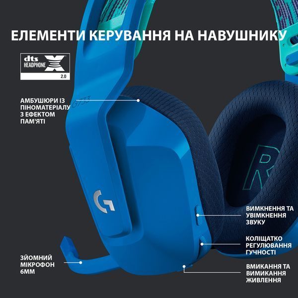 Ігрова гарнітура Logitech G733 Lightspeed Wireless RGB Gaming Headset (Blue) 981-000943 (90006) 90006 фото