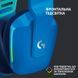 Ігрова гарнітура Logitech G733 Lightspeed Wireless RGB Gaming Headset (Blue) 981-000943 (90006) 90006 фото 9
