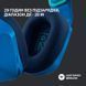 Ігрова гарнітура Logitech G733 Lightspeed Wireless RGB Gaming Headset (Blue) 981-000943 (90006) 90006 фото 8