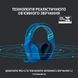 Ігрова гарнітура Logitech G733 Lightspeed Wireless RGB Gaming Headset (Blue) 981-000943 (90006) 90006 фото 5
