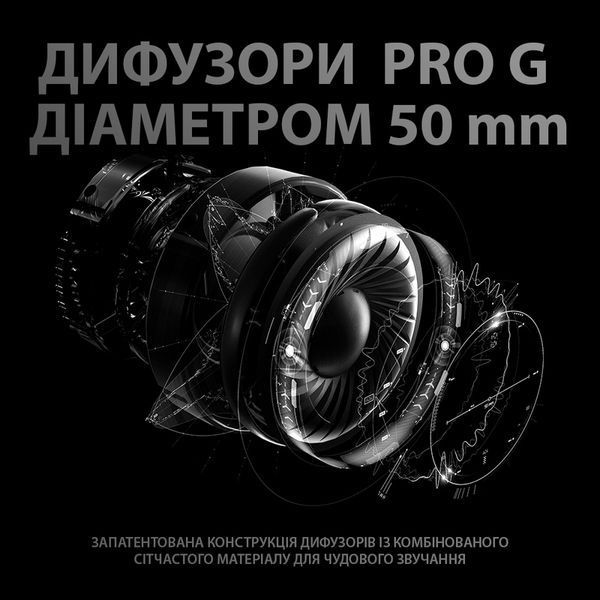 Ігрова гарнітура Logitech G Pro X USB (Black) 981-000818 (90007) 90007 фото