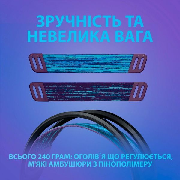 Ігрова гарнітура Logitech G335 Wired Gaming Headset (Black) 981-000978 (90008) 90008 фото