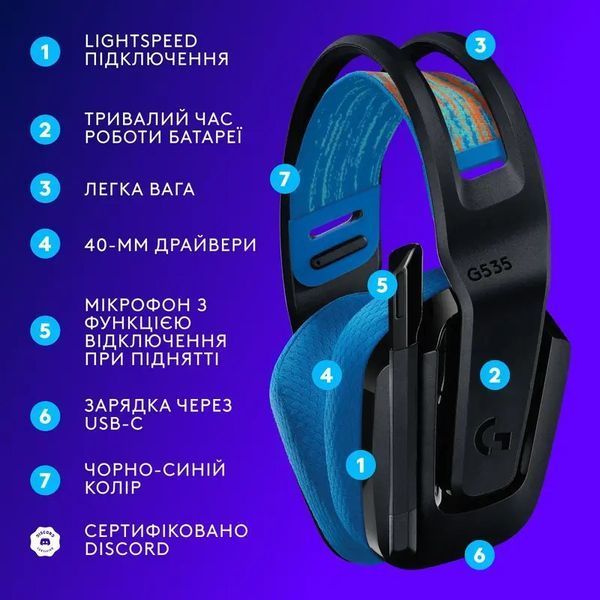 Ігрова гарнітура Logitech Console Gaming G535 Black (90010) 90010 фото