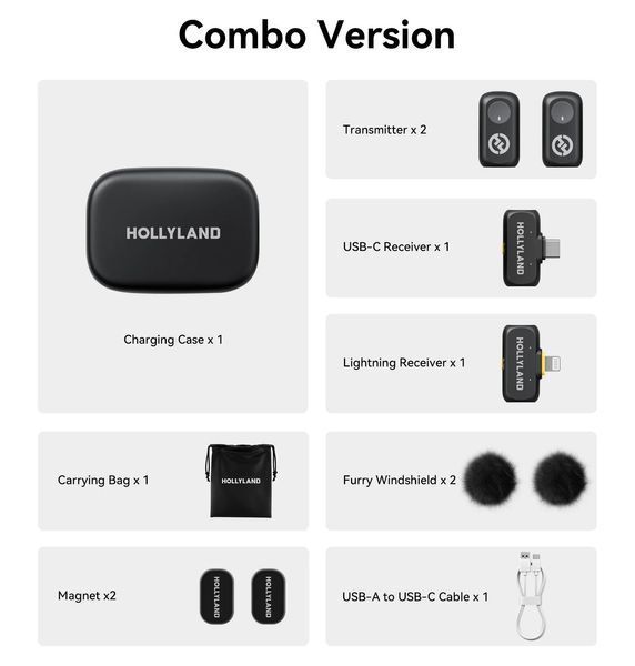 Петличный микрофон (2 шт.) Hollyland Lark A1 Combo black (Lightning + Type-C) для iPhone/ Android/(с зарядным кейсом ), беспроводной профессиональный (52012) 52012 фото